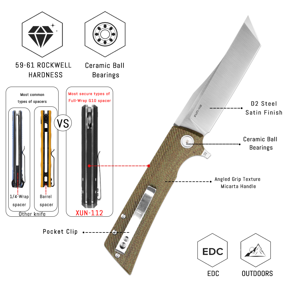 Shooziz XUN112 EDC Katlanır Bı - Edc Carry For Men incelemesi ve fiyatı